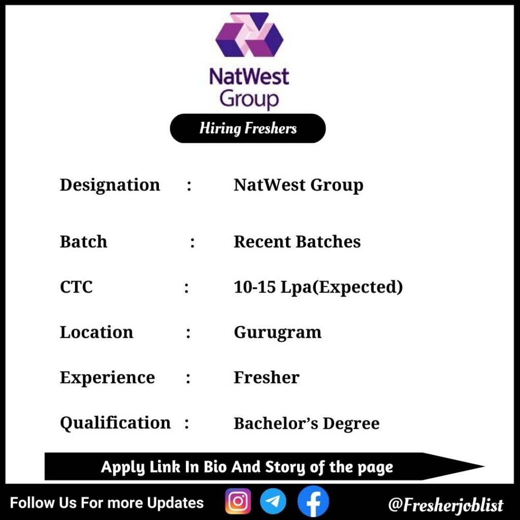 Natwest Group Off Campus Drive Hiring Software Engineer Be B