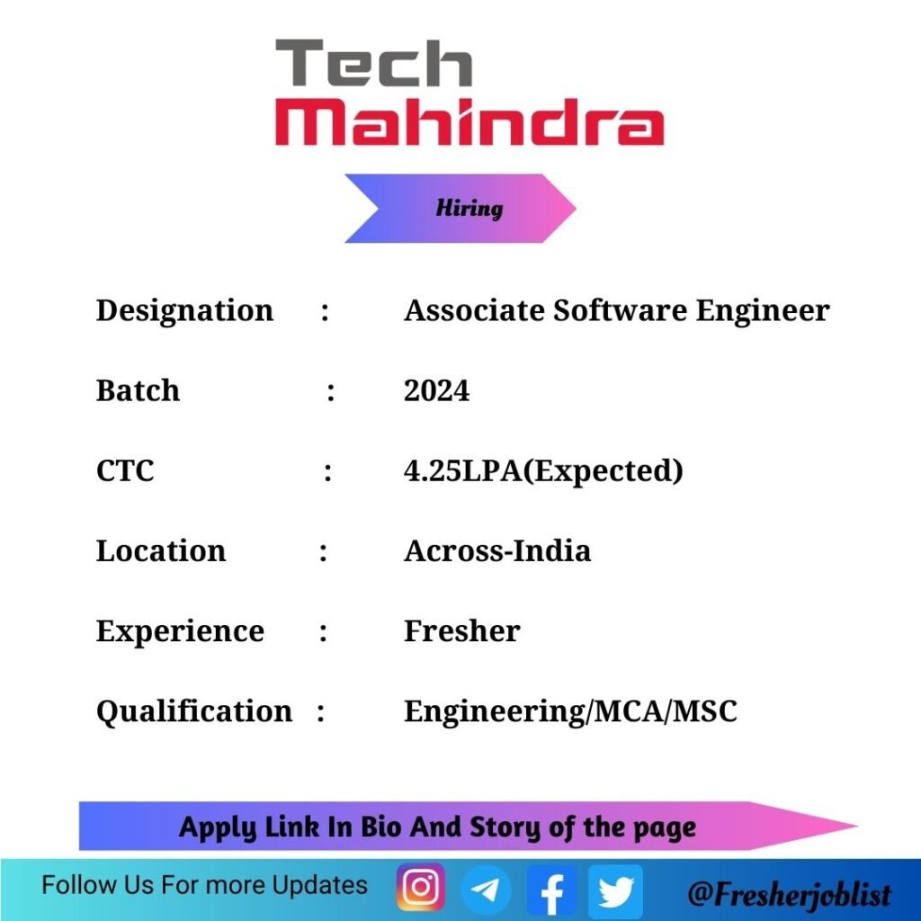 Tech Mahindra Off-campus Drive 2024 hiring Associate Software Engineer ...