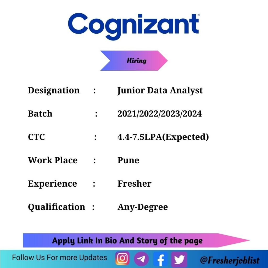 Cognizant Off-campus Drive 2024 hiring Junior Data Analyst | Any Degree ...