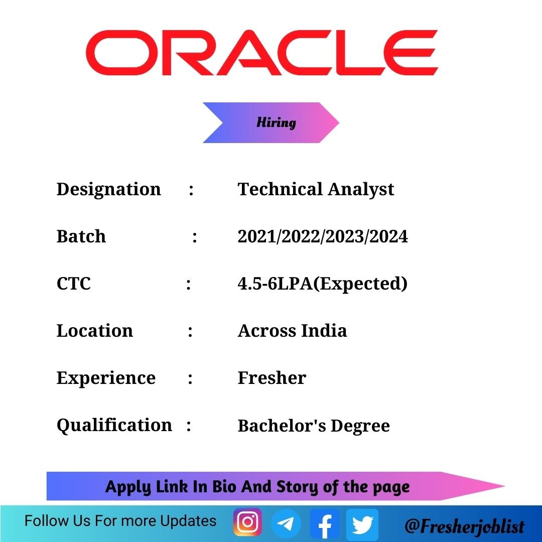 Oracle Off-campus Drive 2024 hiring Technical Analyst