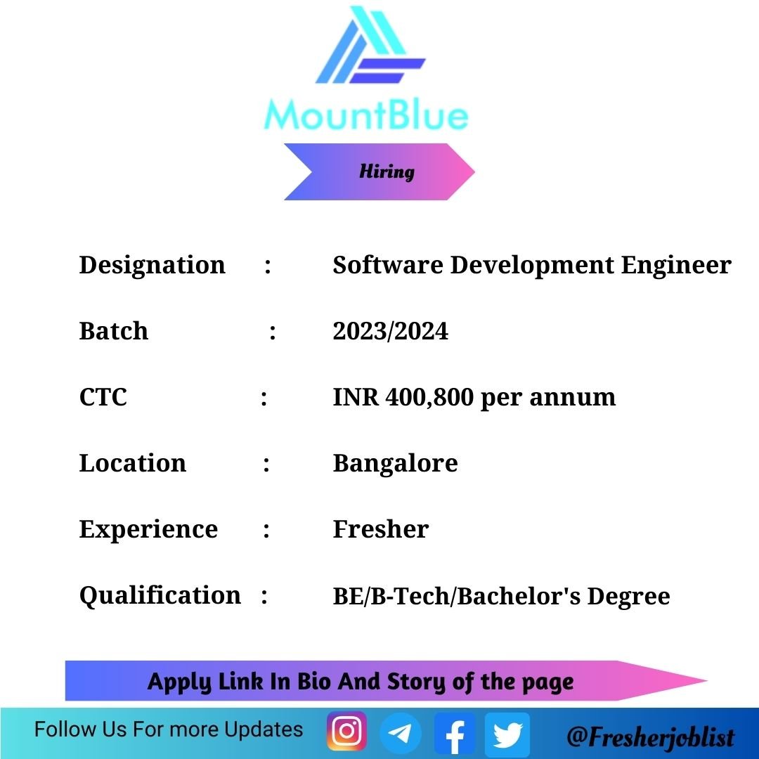 MountBlue Off-campus Drive 2024 hiring Software Development Engineer