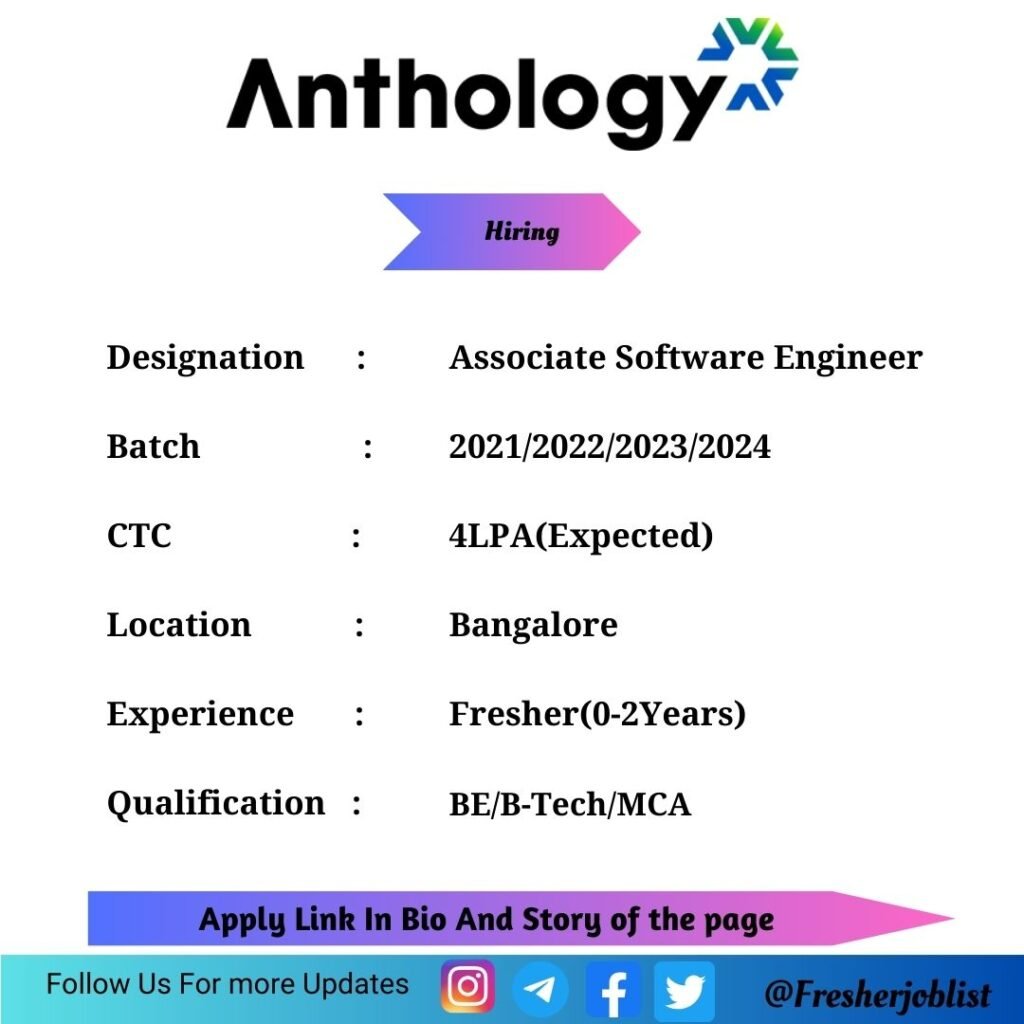 Jobs in Bangalore - Fresher Job List