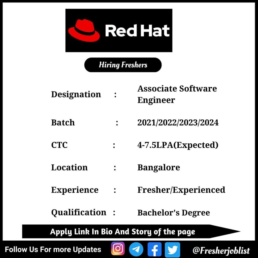 Redhat Offcampus Drive 2024 hiring Associate Software Engineer BE/B