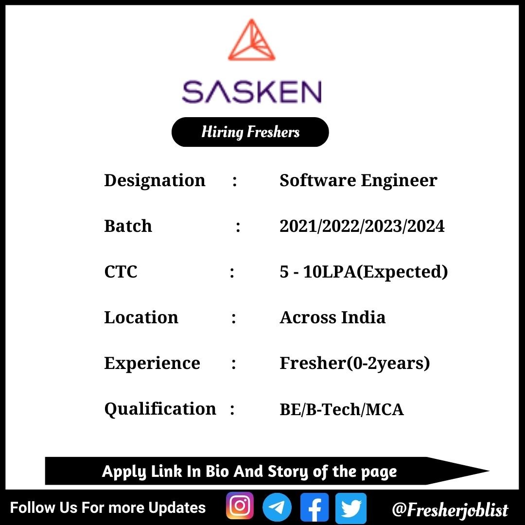 Sasken Off-campus Drive 2024 hiring Software Engineer