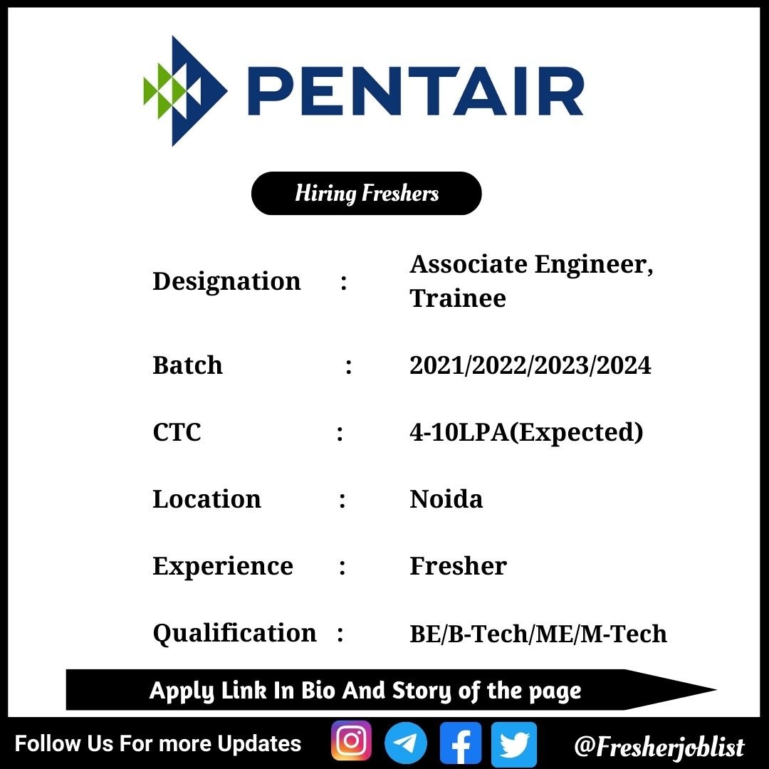 Pentair Off-campus Drive 2024 hiring Associate Engineer