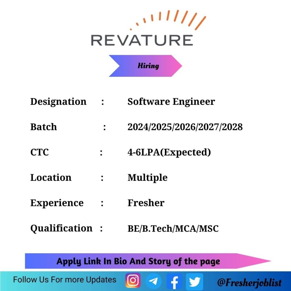 HCL Mega Recruitment Drive 2024 Hiring Gradaute Trainee | BE/B-Tech/BCA ...