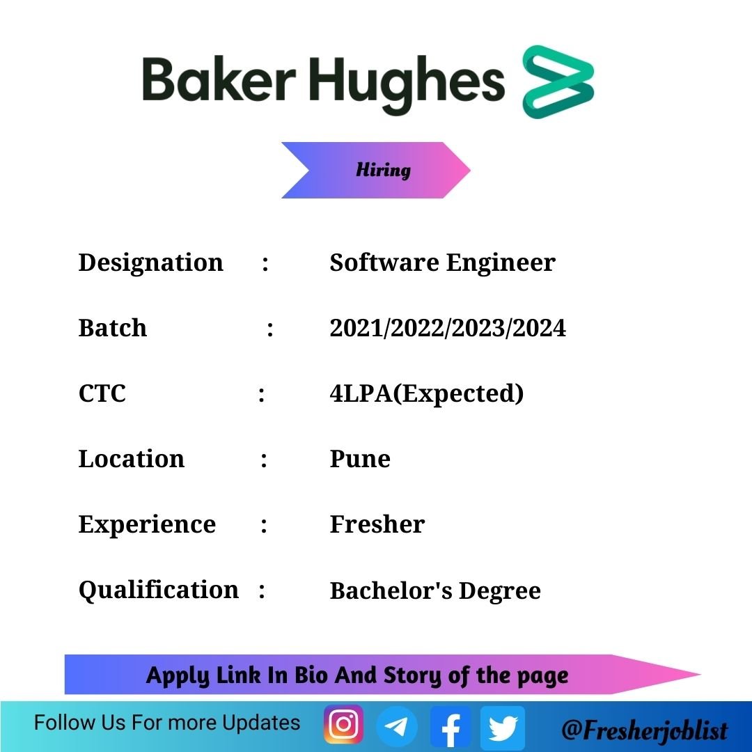 Baker Hughes Off-campus Drive 2024 hiring Software Engineer | BE/B-Tech