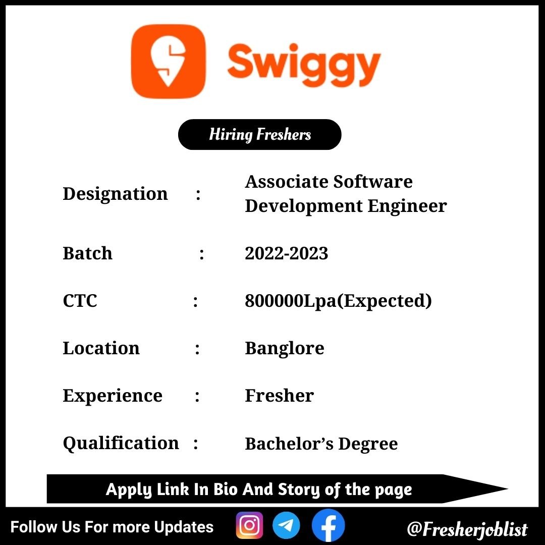 Swiggy Off-campus Drive 2023 hiring Associate Software Development Engineer