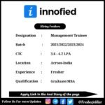 Innofied Off-campus Drive 2024 hiring Management Trainee | Graduate/MBA