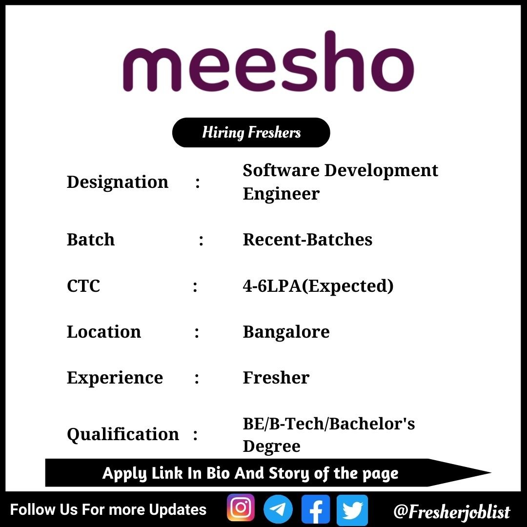 Meesho Off-campus Drive 2024 hiring Software Development Engineer