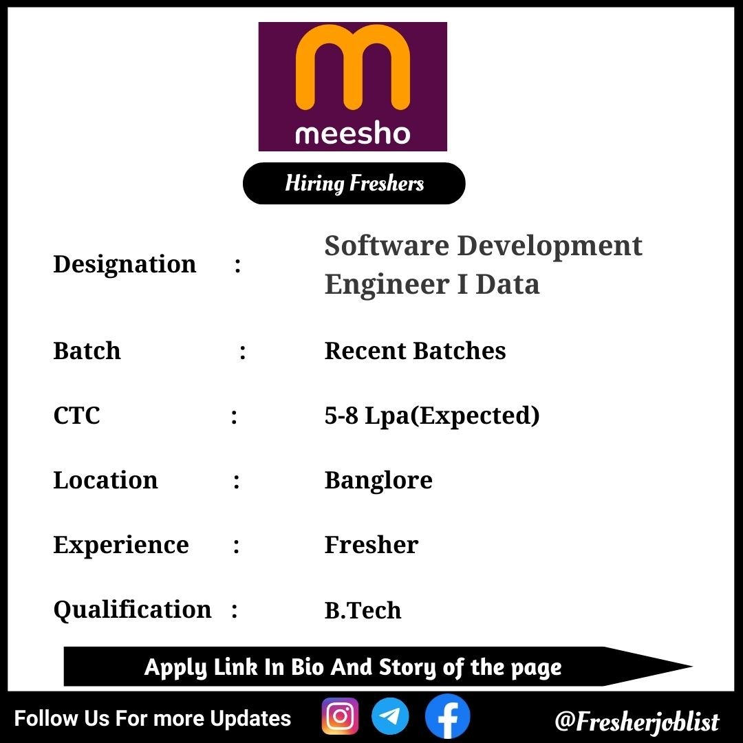 Meesho Off-campus Drive 2024 hiring Software Development Engineer I Data