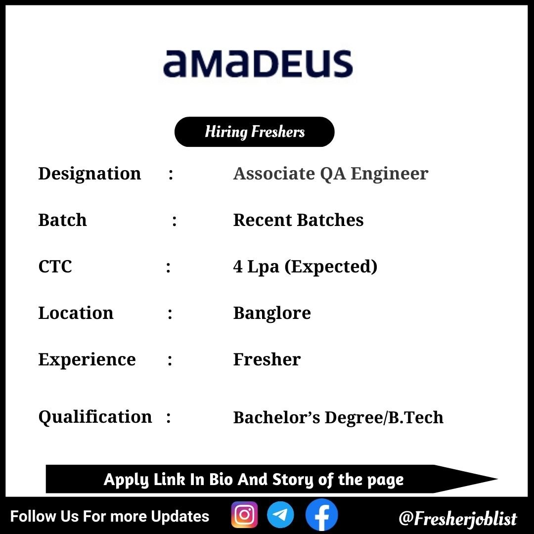 Amadeus Off-campus Drive 2024 hiring Associate QA Engineer | BE/B-Tech