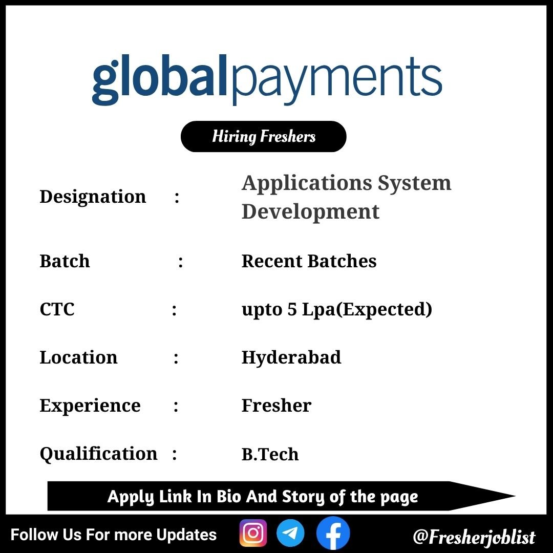 Global Payments Off-campus Drive 2024 hiring Applications System Development