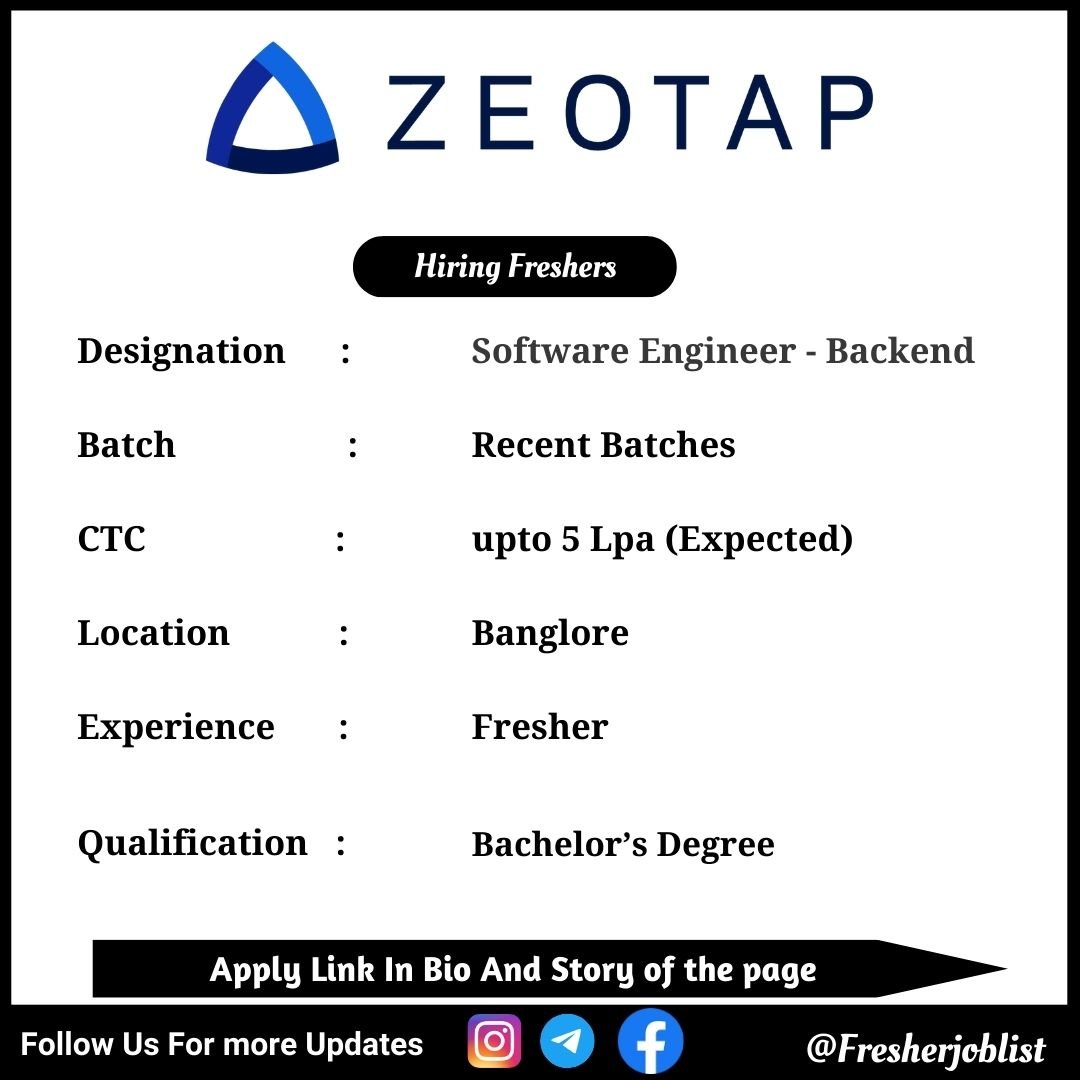 Zeotap Off-campus Drive 2024 hiring Software Engineer - Backend