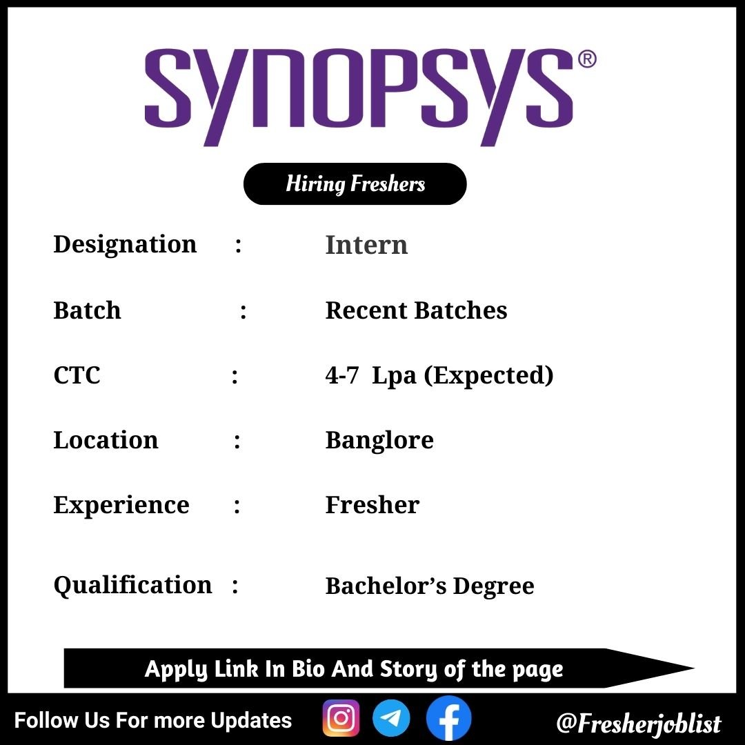 Synopsys Off-campus Drive 2024 hiring Intern