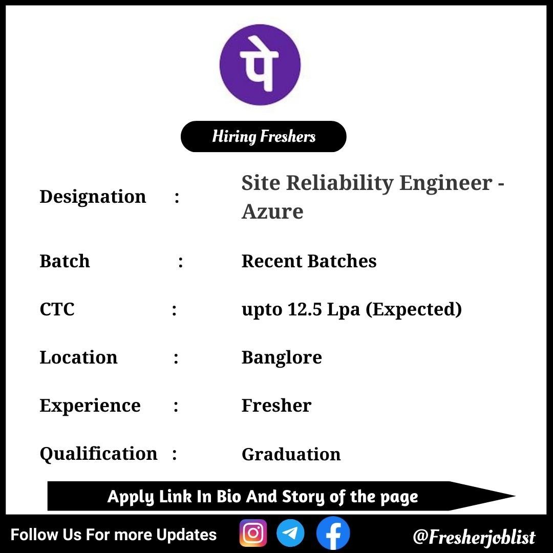 PhonePe Off-campus Drive 2024 hiring Site Reliability Engineer - Azure.