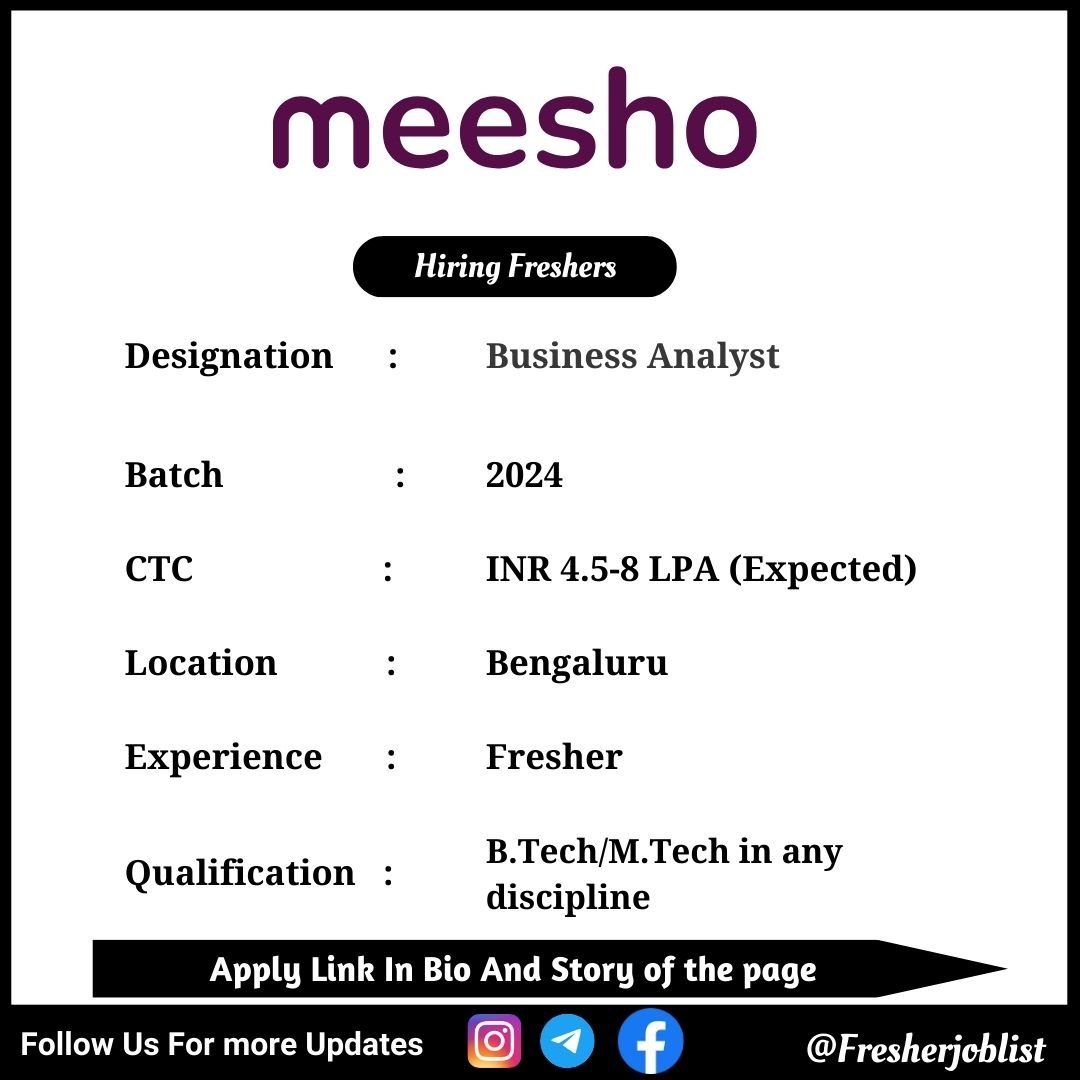 Meesho Off-campus Drive 2024 hiring Business Analyst