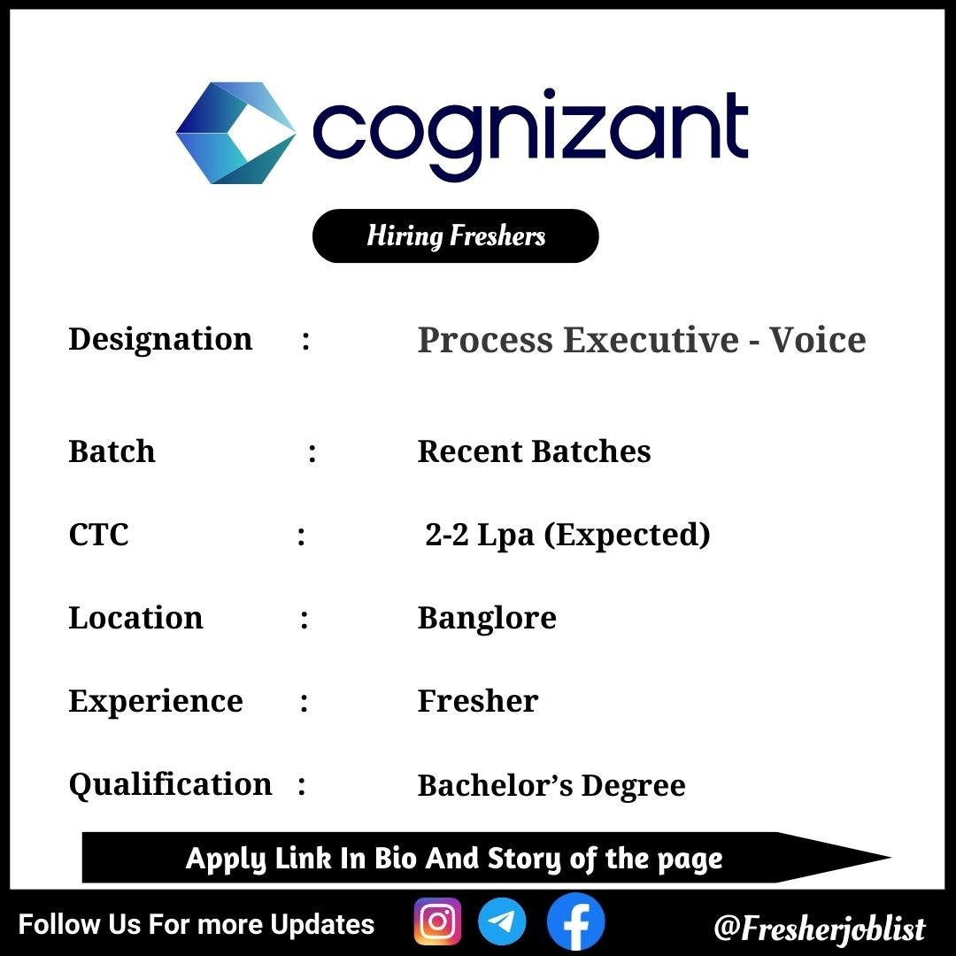 Cognizant Off-campus Drive 2024 hiring Software Engineer