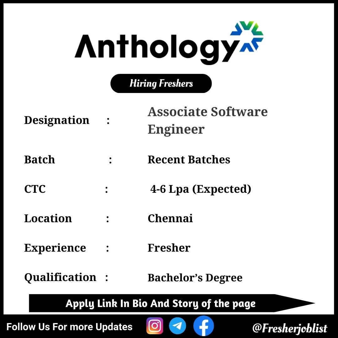 Anthology Off-campus Drive 2024 hiring Associate Software Engineer