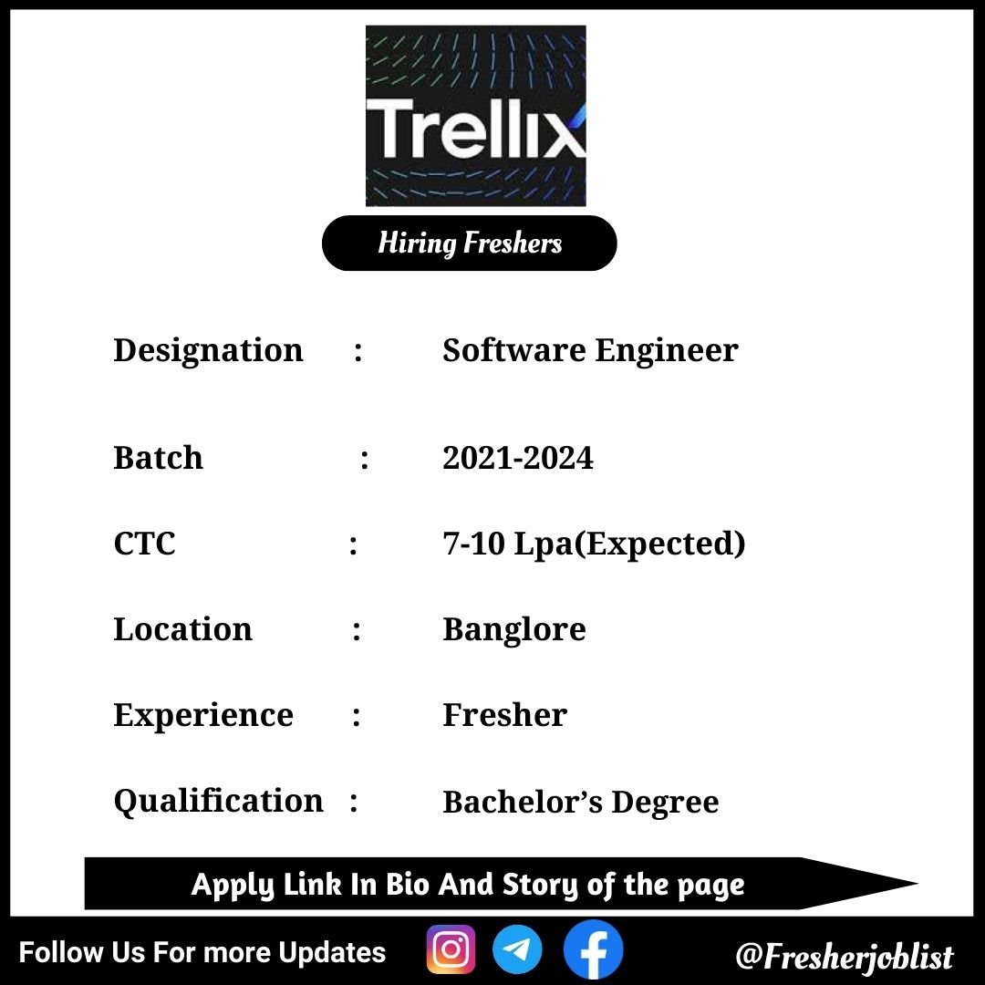 Trellix Off-campus Drive 2024 hiring Software Engineer