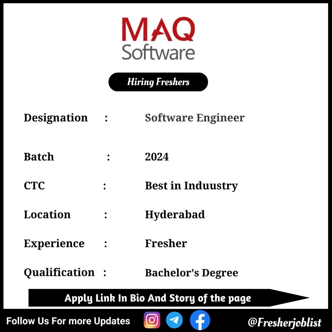 MAQ Software Off-campus Drive 2024 hiring Software Engineer