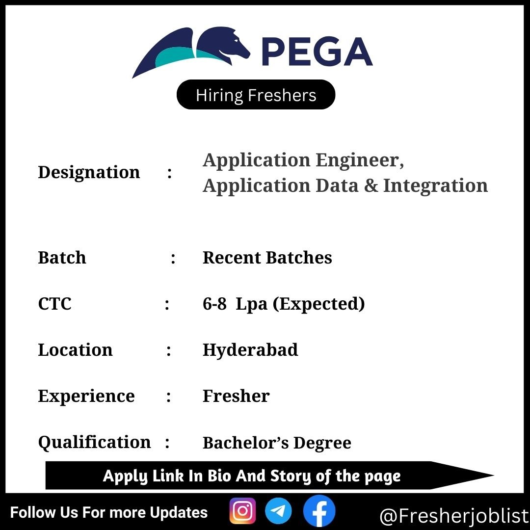 Pega Off-campus Drive 2024 hiring Application Engineer, Application Data & Integration