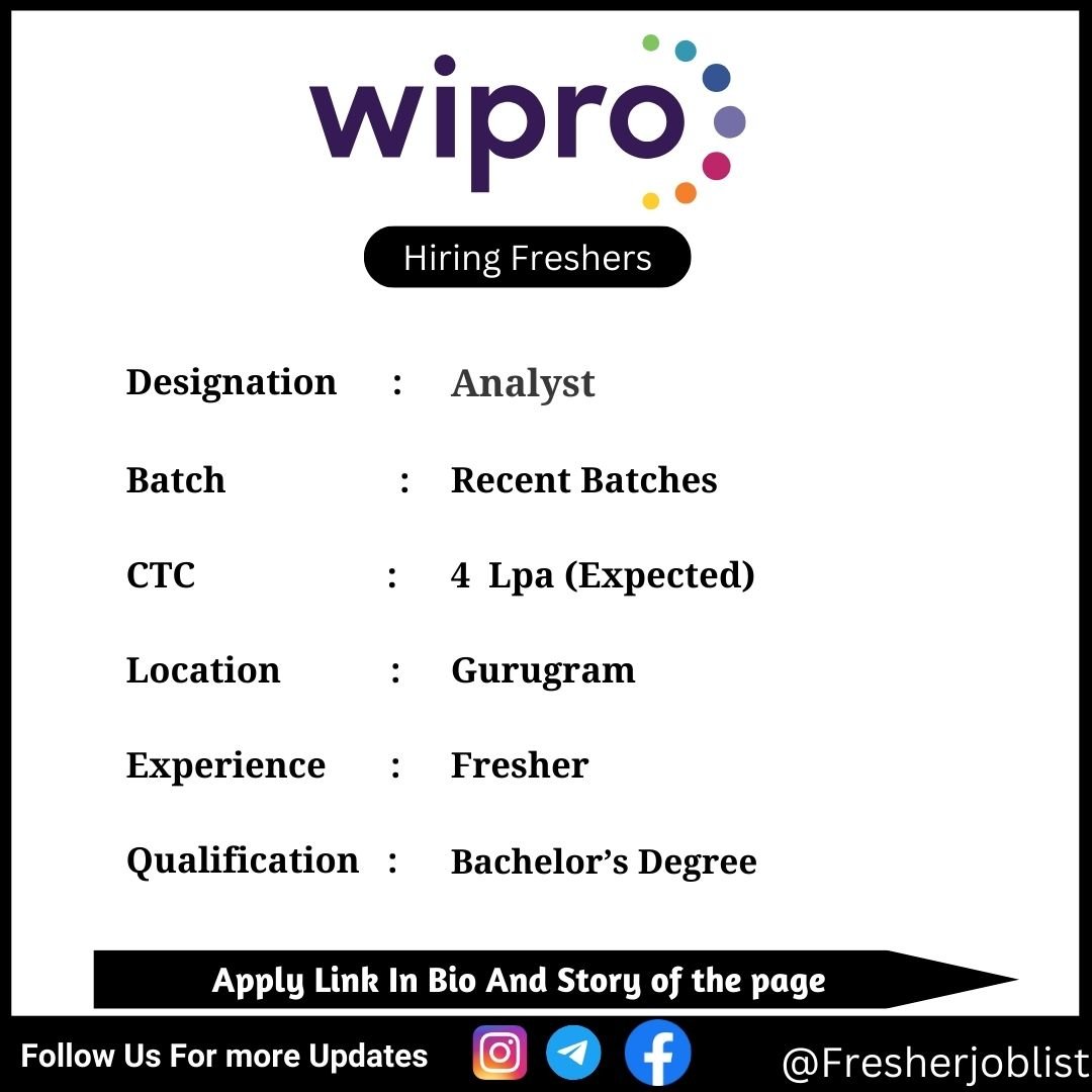 Wipro Off-campus Drive 2024 hiring Analyst