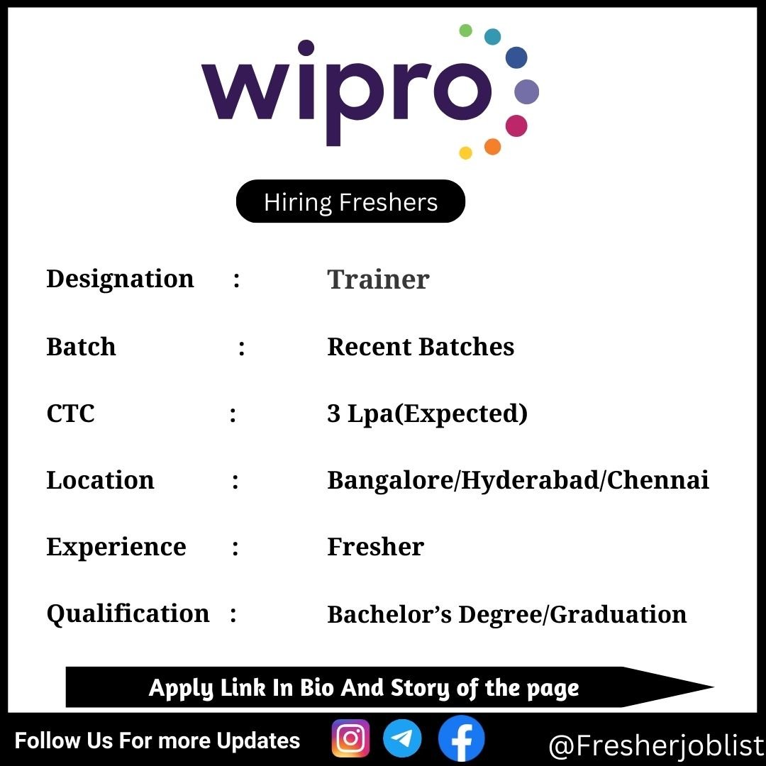 Wipro Off-campus Drive 2024 hiring for Trainer