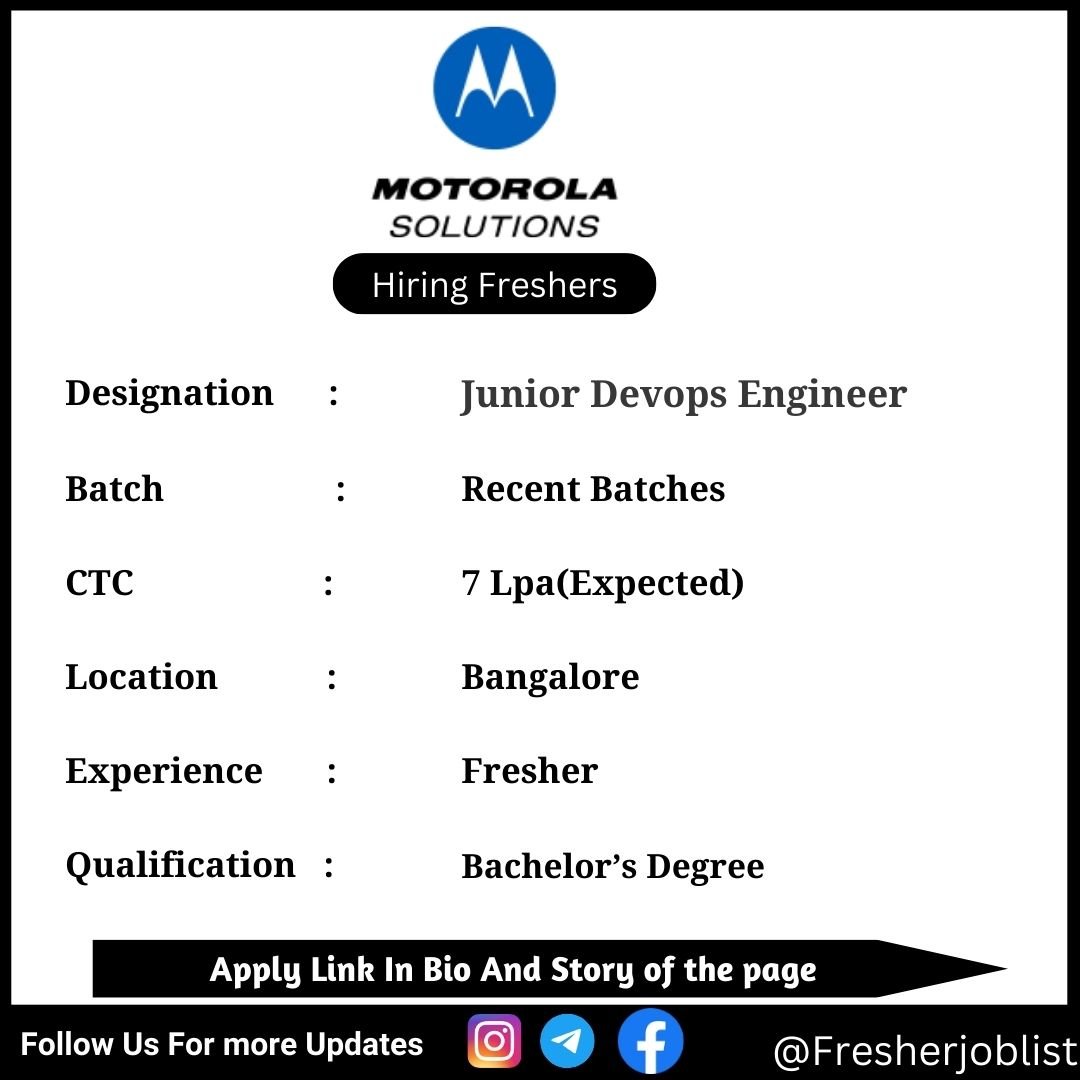 Motorola Off-campus Drive 2024 hiring Junior Devops Engineer