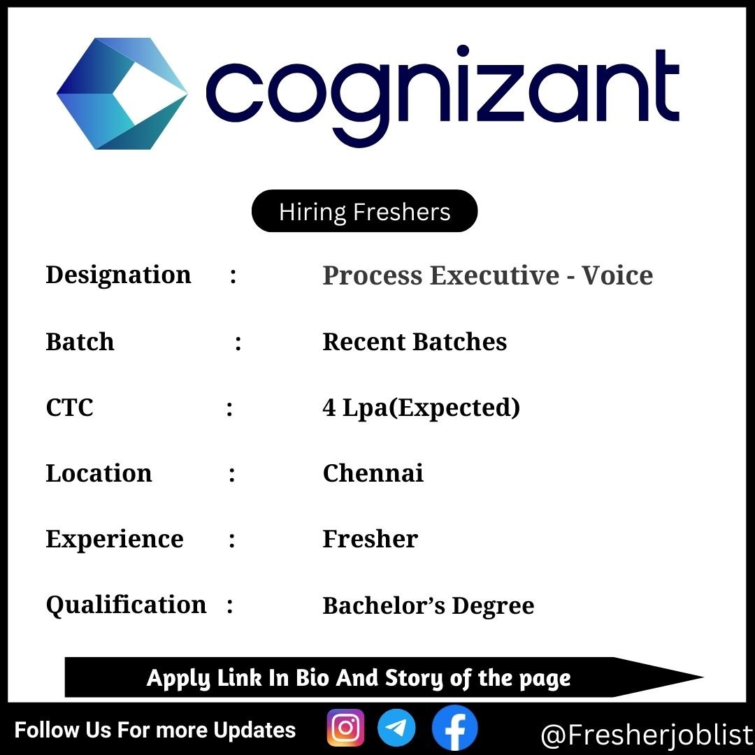 Cognizant Off-campus Drive 2024 hiring Process Executive - Voice