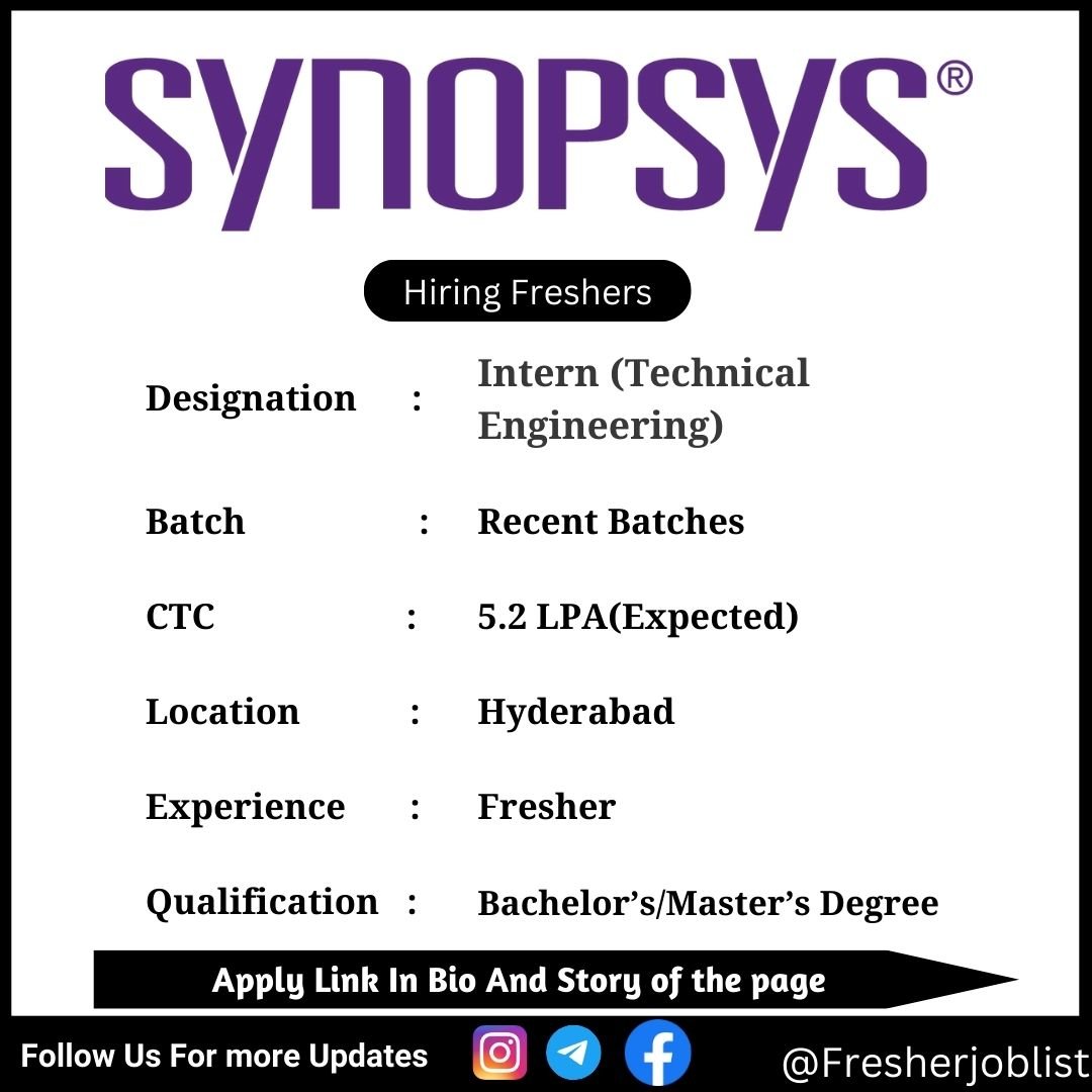 Synopsys Off-campus Drive 2024 hiring Intern (Technical Engineering)