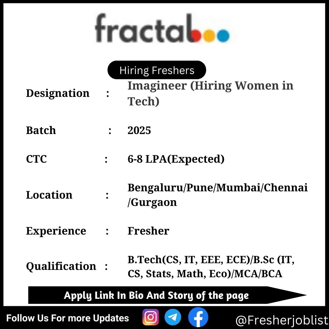 Fractal Off-campus Drive 2024 hiring Imagineer (Hiring Women in Tech)