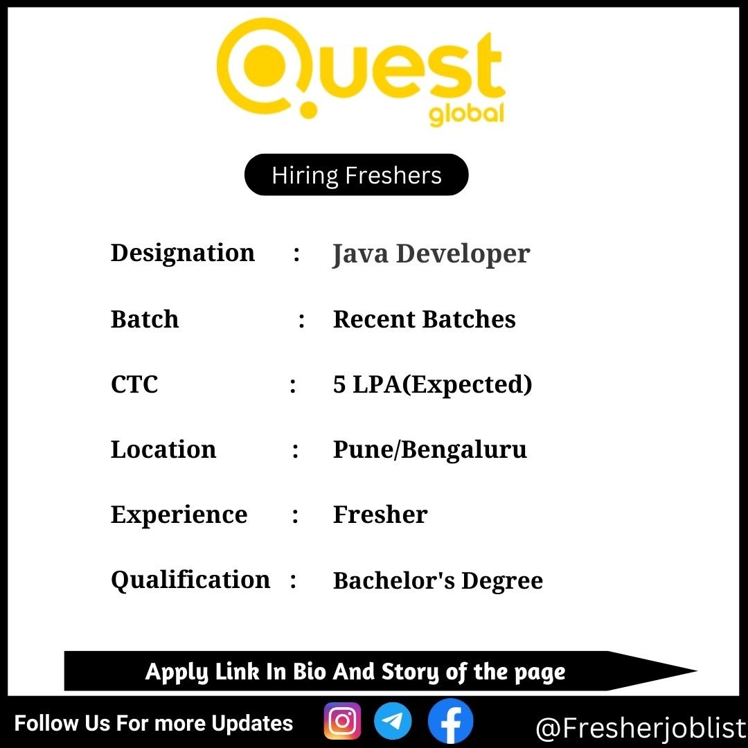 Quest Global Off-campus Drive 2024 hiring Java Developer