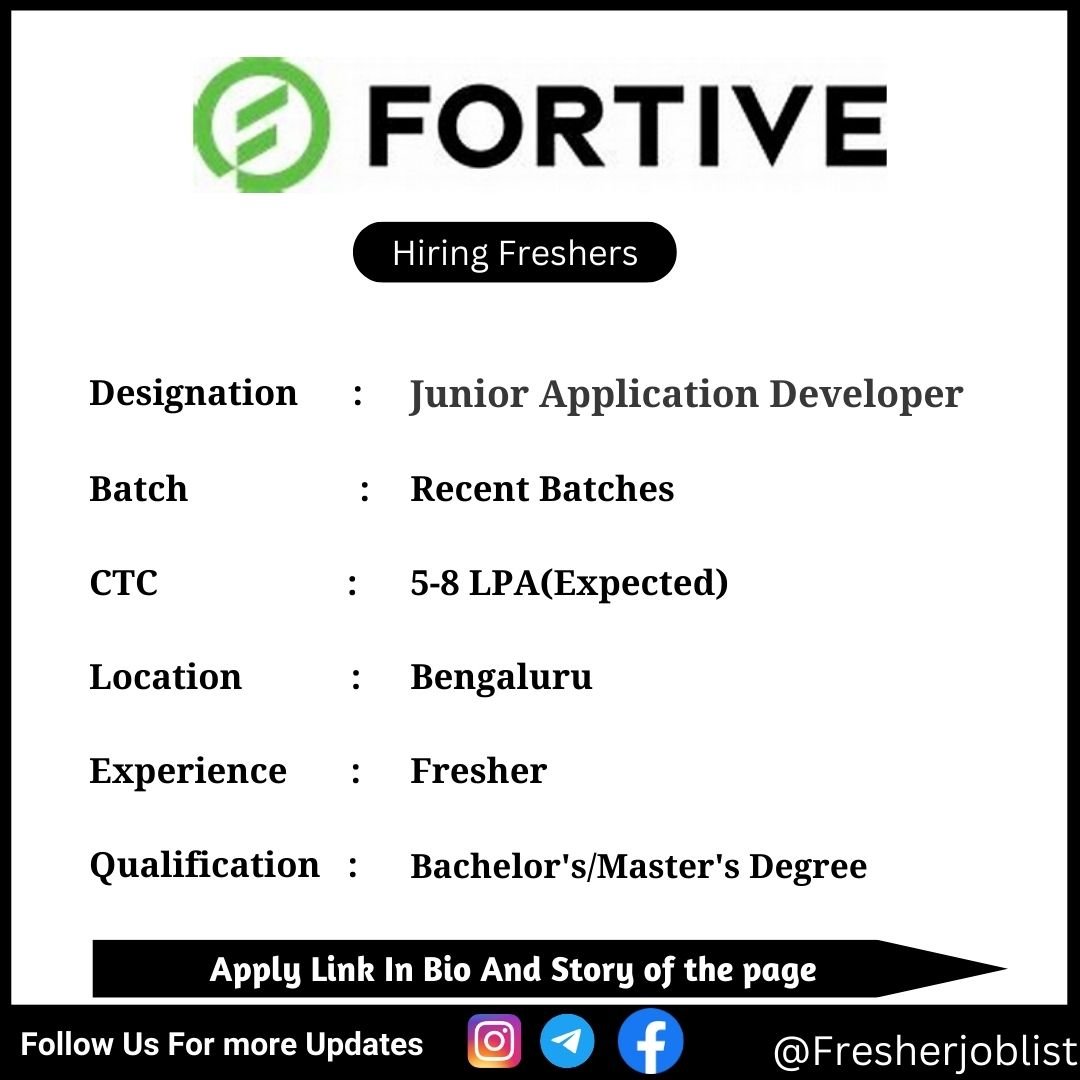 Fortive Off-campus Drive 2024 hiring Junior Application Developer