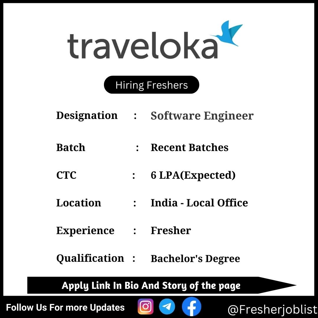 Traveloka Off-campus Drive 2024 hiring Software Engineer