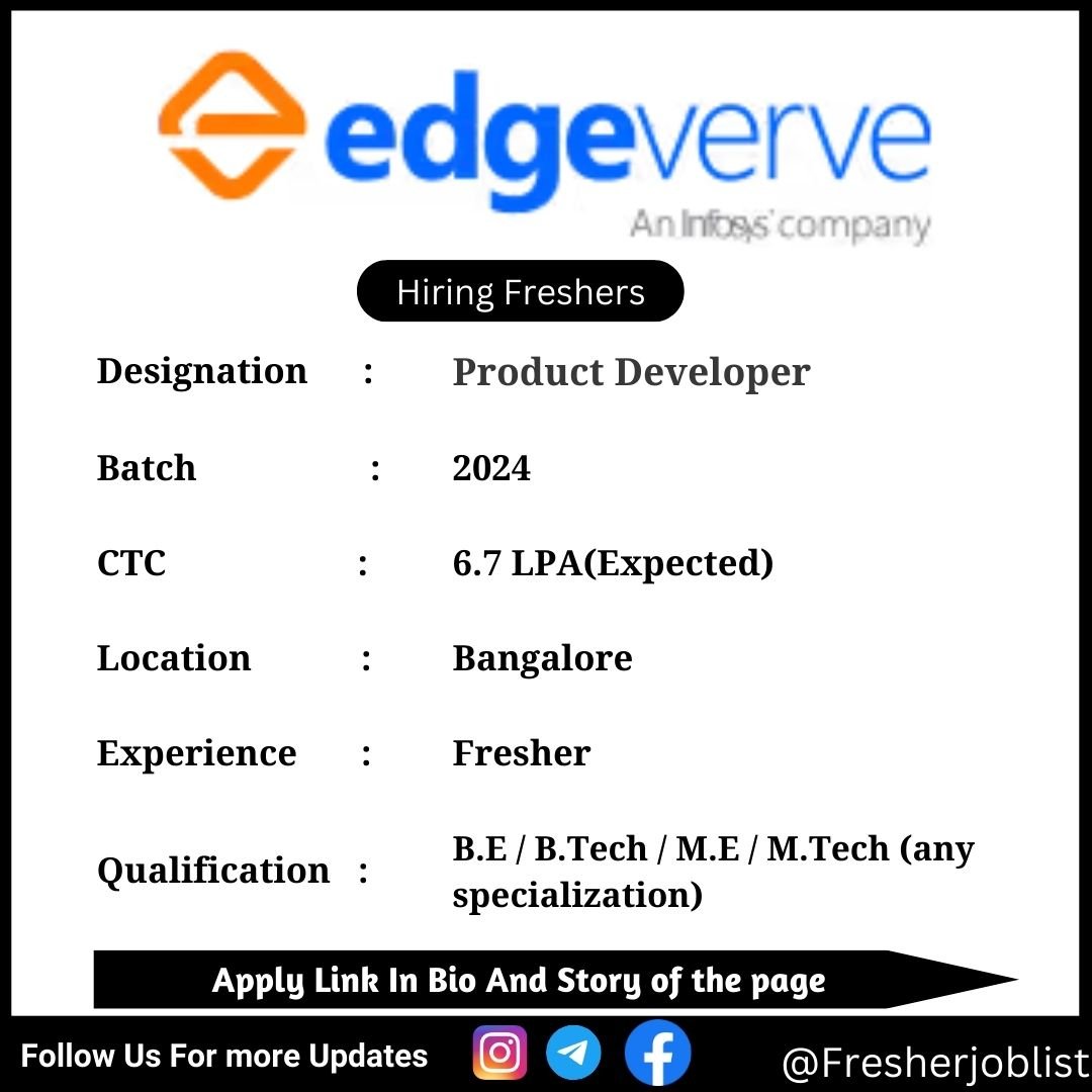 Edgeverve Off-campus Drive 2024 hiring Product Developer