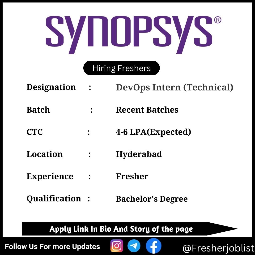 Synopsys Off-campus Drive 2024 hiring DevOps Intern (Technical)