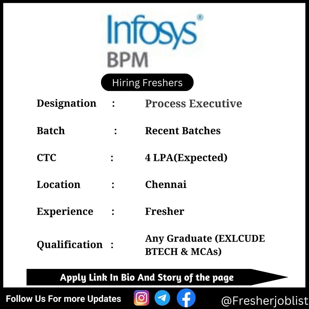 Infosys BPM Off-campus Drive 2024 hiring Process Executive