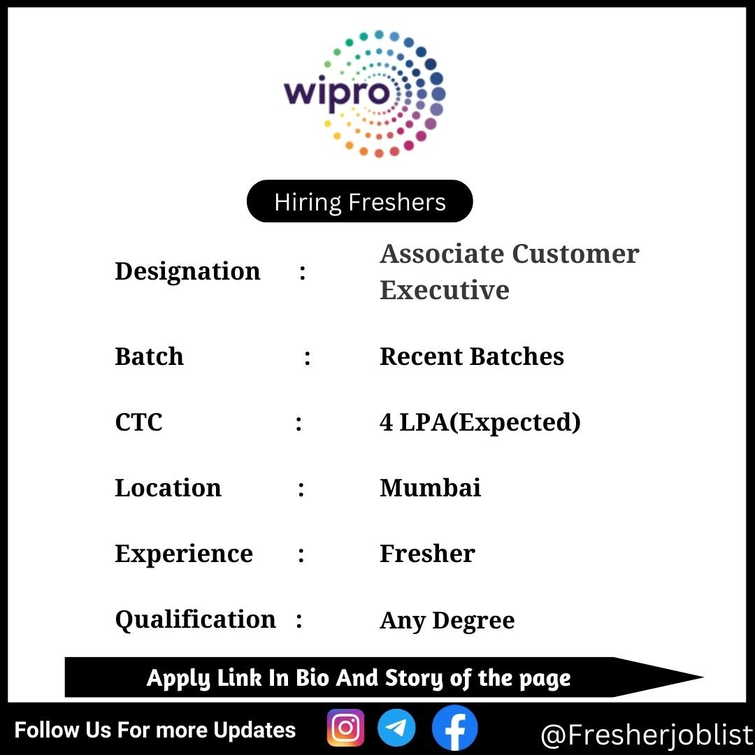 Wipro Offcampus Drive 2024 hiring Associate Customer Executive Any