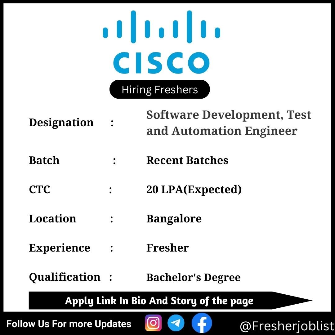 Cisco Off-campus Drive 2024 hiring Software Development, Test and Automation Engineer