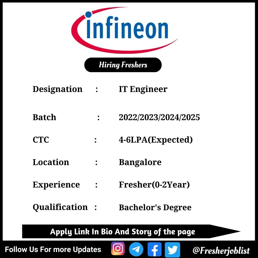 Infineon Off-campus Drive 2024 hiring IT Engineer