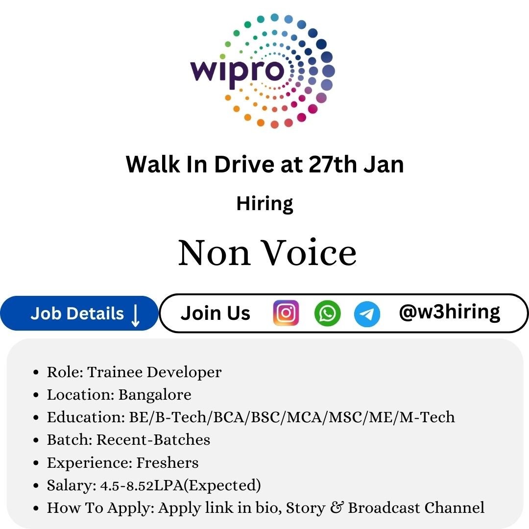 Wipro Walk-In Drive For Freshers 2025