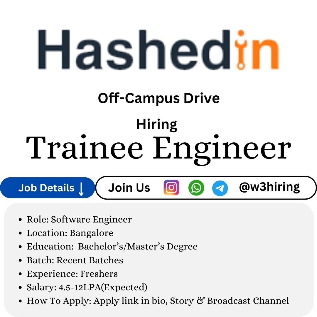 HashedIn Off-campus Drive 2025 hiring Software Development Engineer