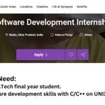 Synopsys Off-campus Drive 2025 hiring Software Development Internship