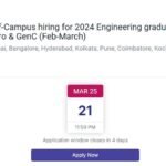 Cognizant Off-campus Drive 2025 hiring Graduate Engineer | BE/B-Tech/ME/M-Tech