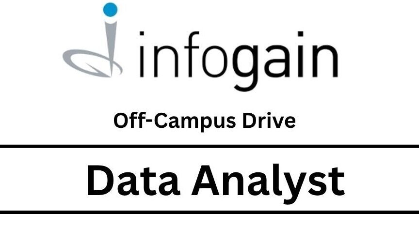 Infogain Off-campus Drive 2025 hiring Data Analyst