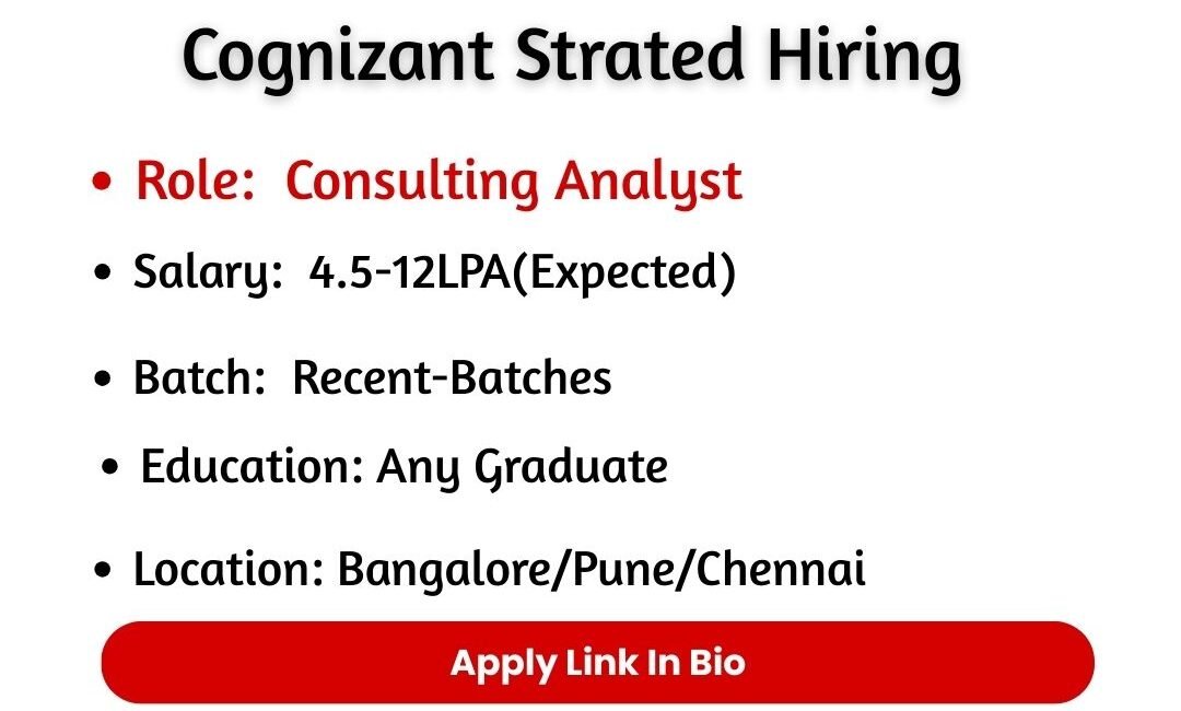 Cognizant Off-campus Drive 2025