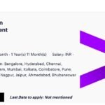 Accenture Off-campus Drive 2025