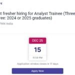 Cognizant Bulk Hiring Drive 2025