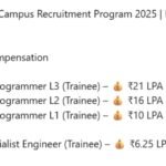 Infosys Off-Campus Recruitment Program 2025